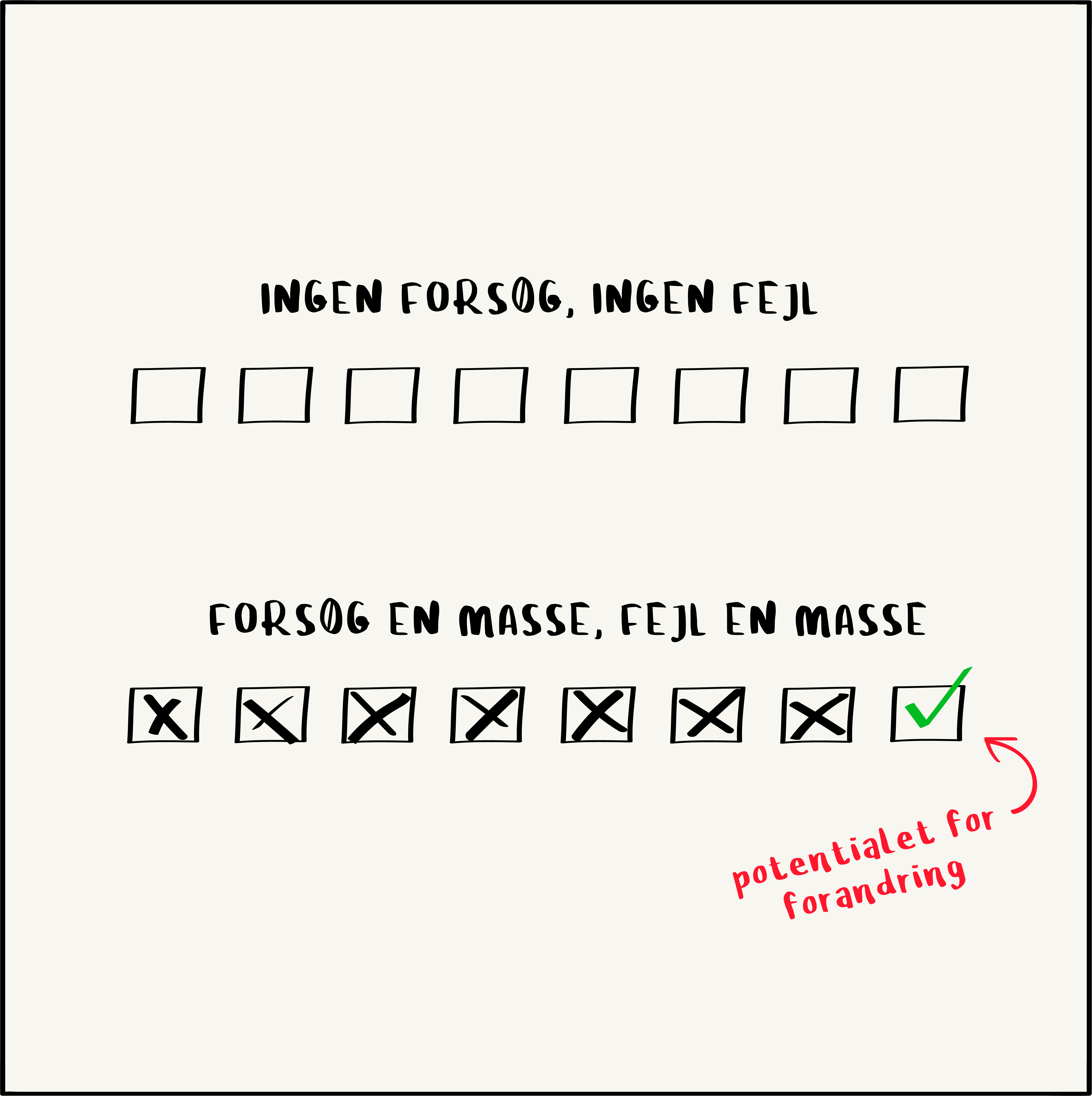 Fejl en masse